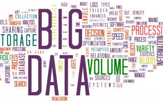 Word cloud with "Big Data" at the centre